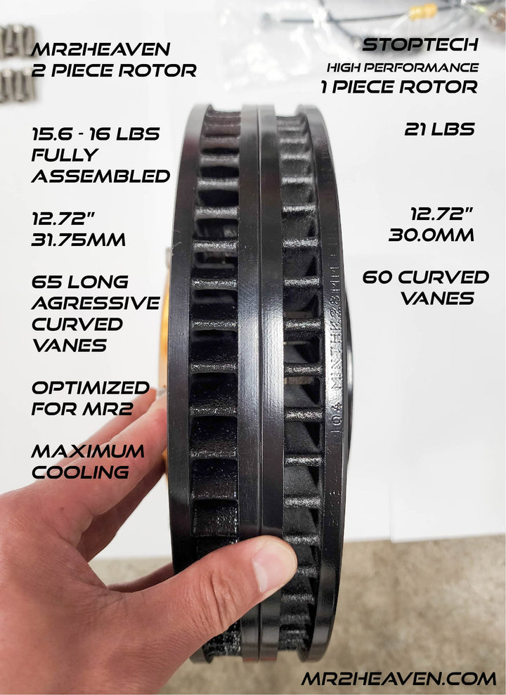 MR2Heaven Ultimate Wilwood FRONT BIG Brake Kit - 1991-1998 MR2