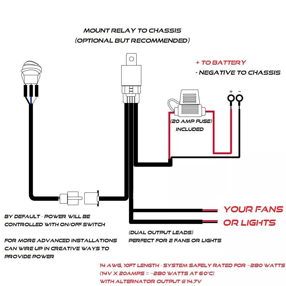 MR2Heaven Premium Heavy Duty Dedicated Wiring Relay Harness Kit for MR2s