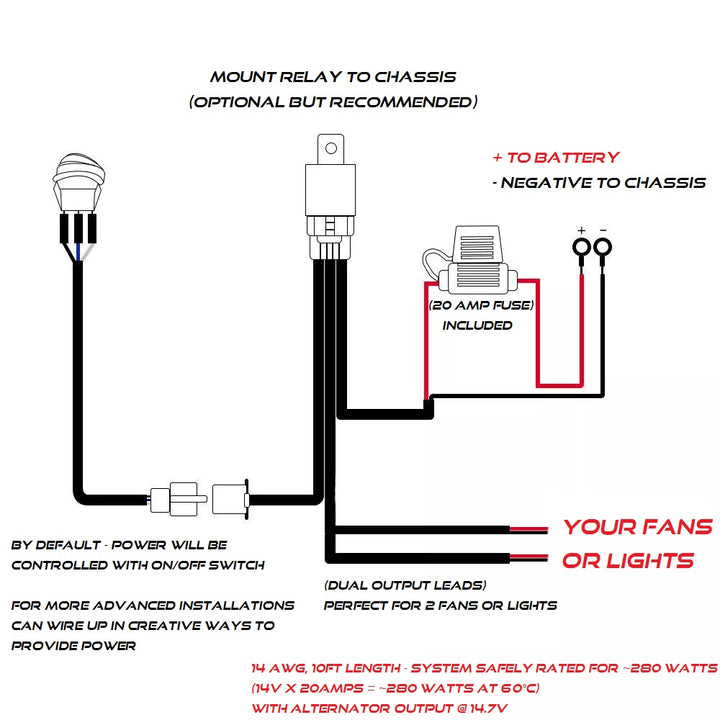 MR2Heaven Premium Heavy Duty Dedicated Wiring Relay Harness Kit for MR2s