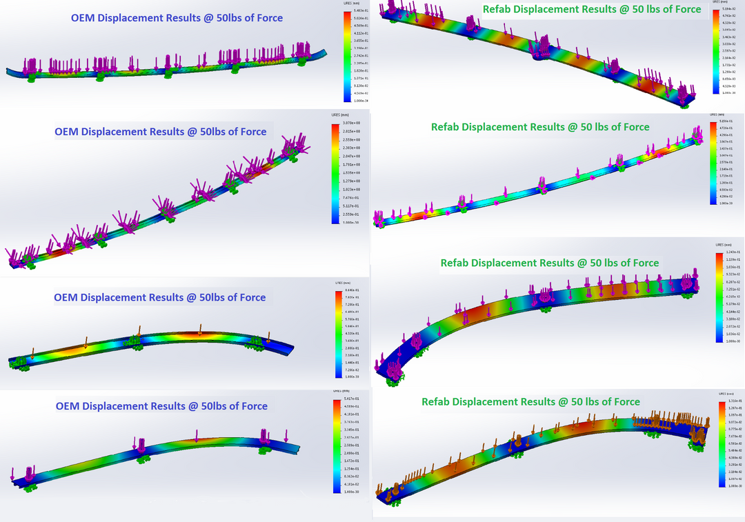 1991-1998 MR2 Front Lip Retainer Support Bracket Kit