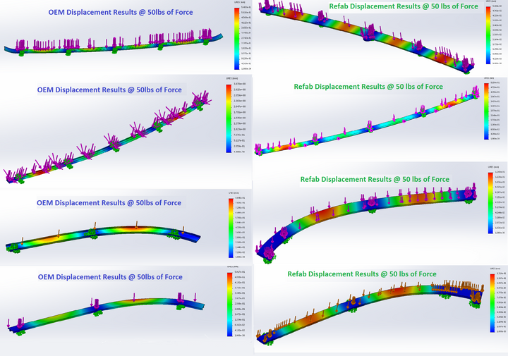 1991-1998 MR2 Front Lip Retainer Support Bracket Kit