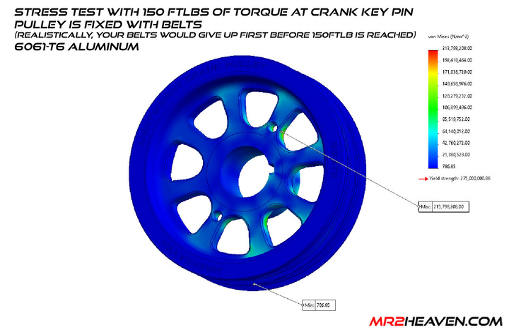 MR2Heaven Lightweight Crank Pulley - 3SGTE