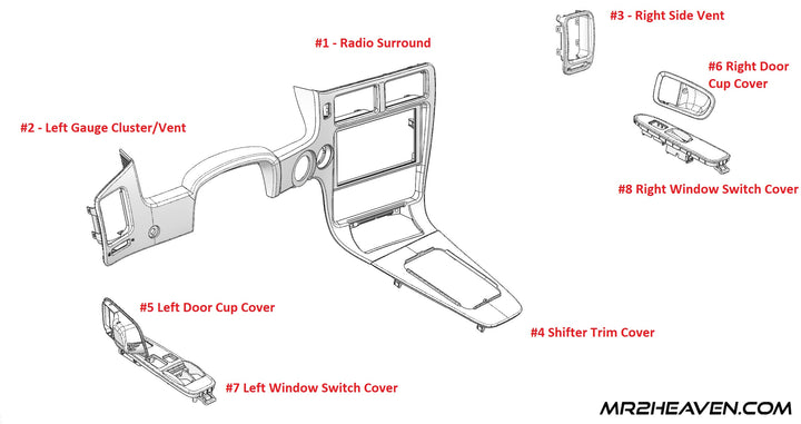 MR2Heaven Full Pre-Preg/Dry Carbon Fiber Complete Replacement Interior Trim - #3 Right Side Air Vent (LHD)