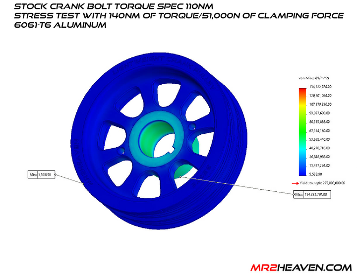 MR2Heaven Lightweight Crank Pulley - 3SGTE