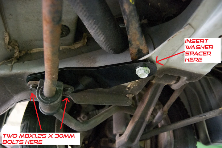 High Strength Sway Bar Reinforcement Plates