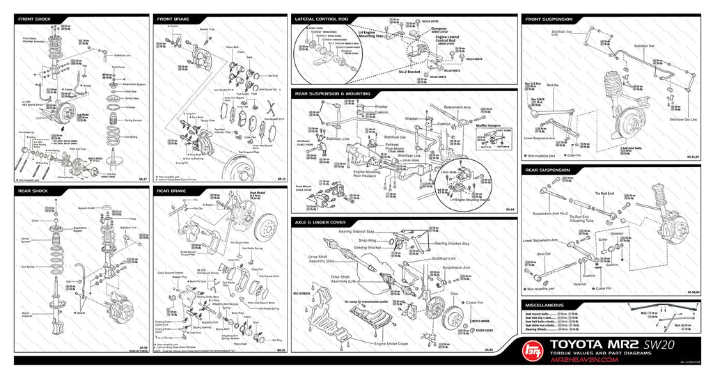 MR2 SW20 Torque Values Quick Reference Chart - Chassis